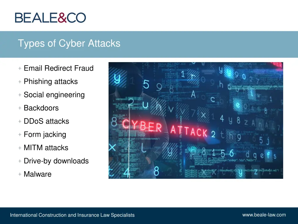 types of cyber attacks