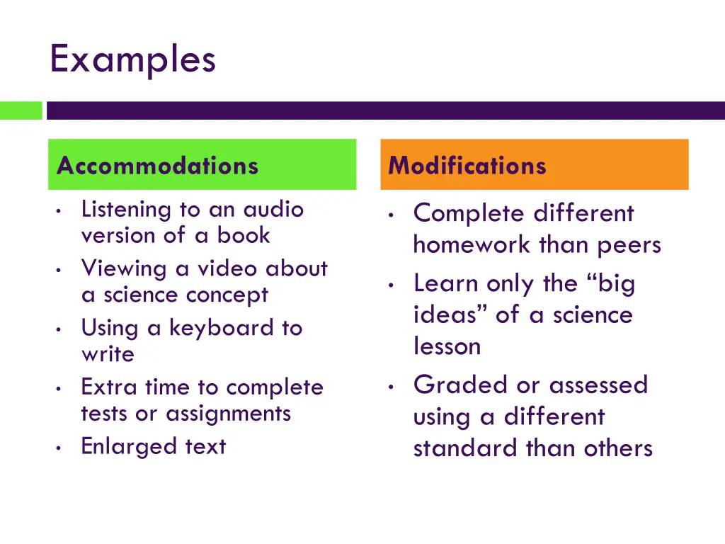 examples