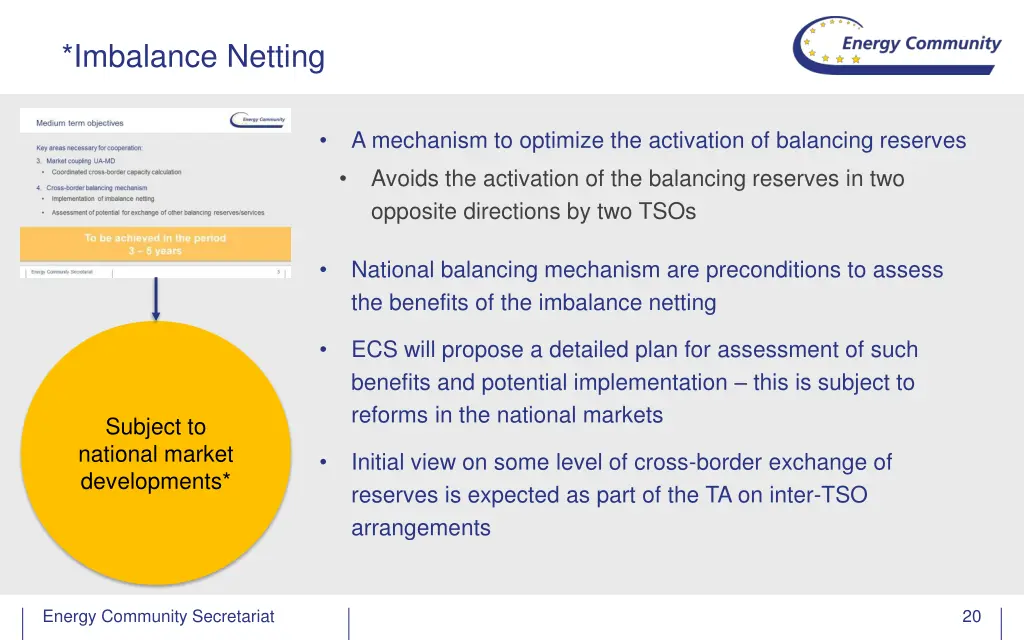 imbalance netting