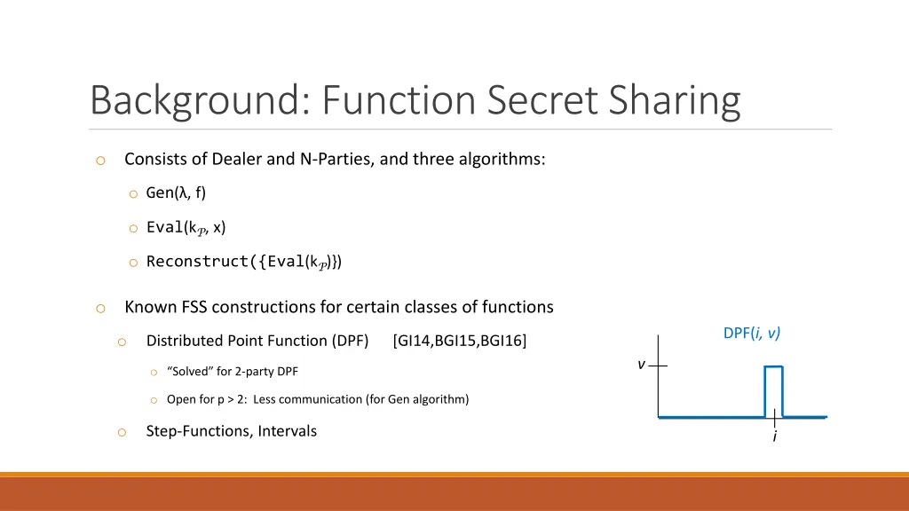 background function secret sharing