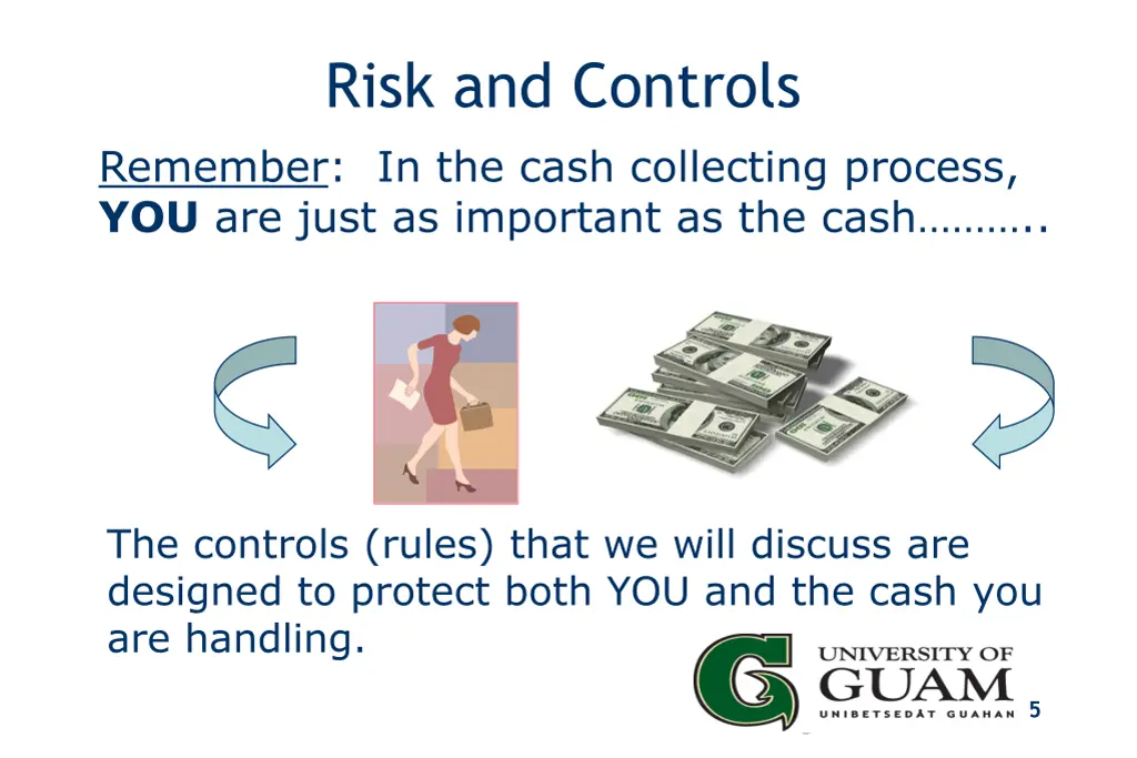 risk and controls remember in the cash collecting