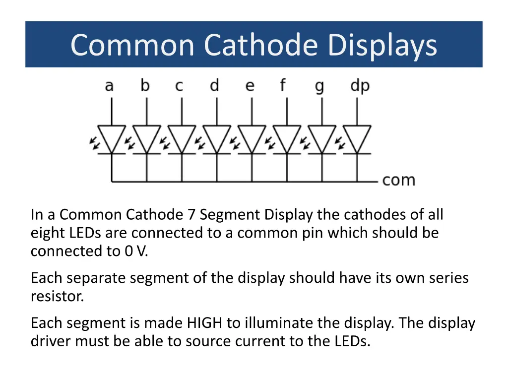 common cathode displays