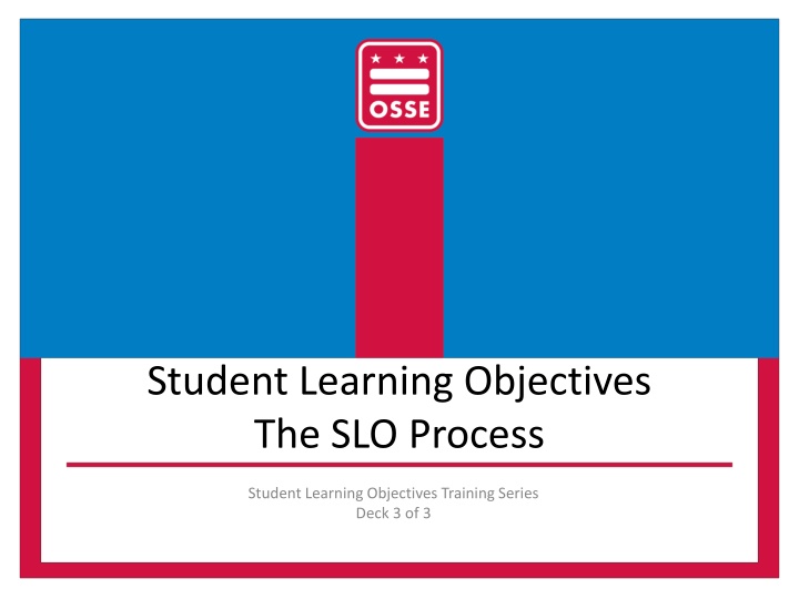 student learning objectives the slo process