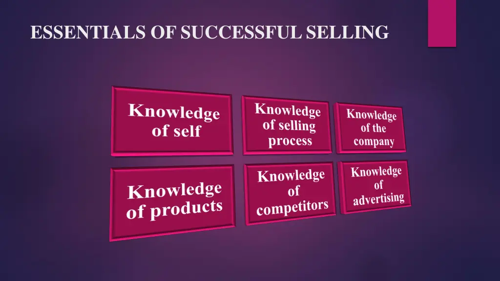 essentials of successful selling