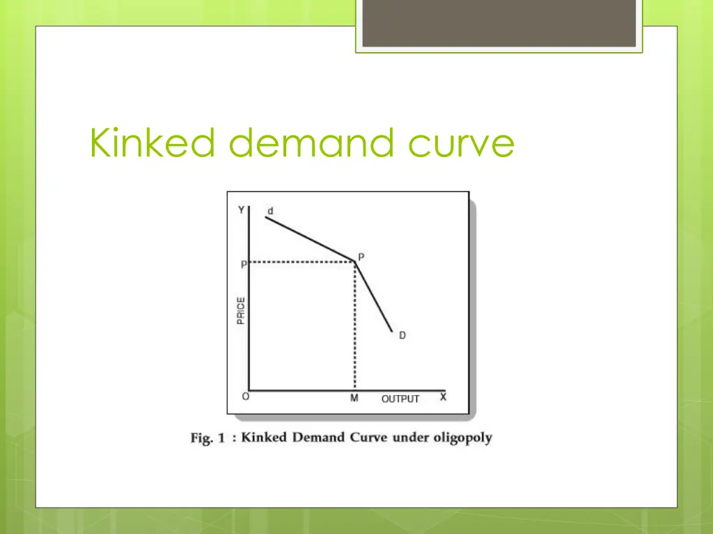 kinked demand curve