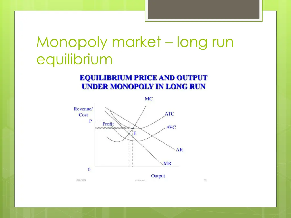 monopoly market long run equilibrium