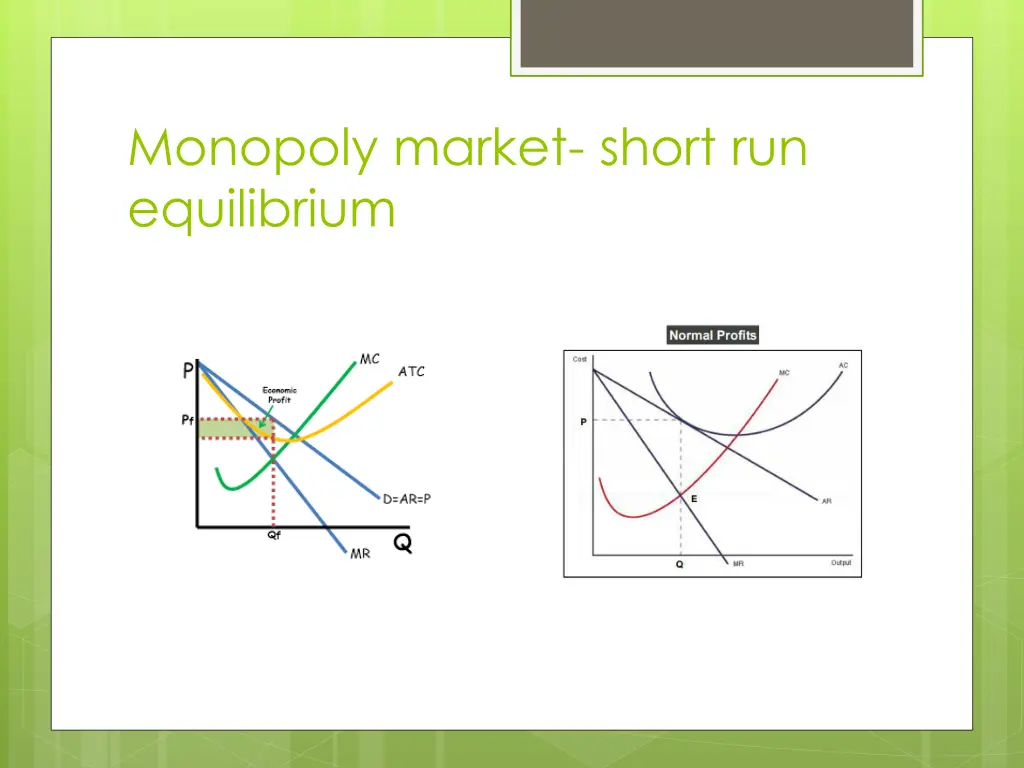 monopoly market short run equilibrium