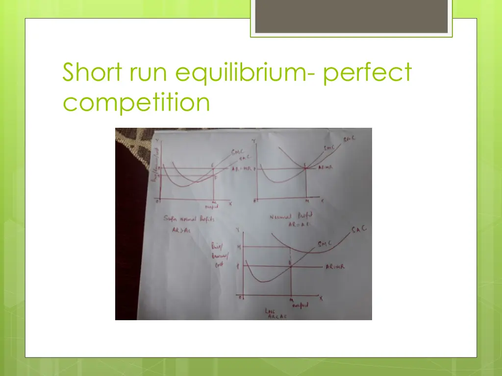 short run equilibrium perfect competition