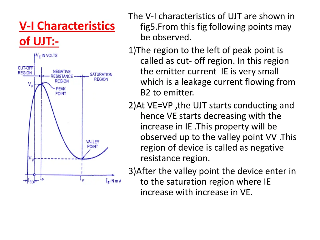 the v i characteristics of ujt are shown in fig5