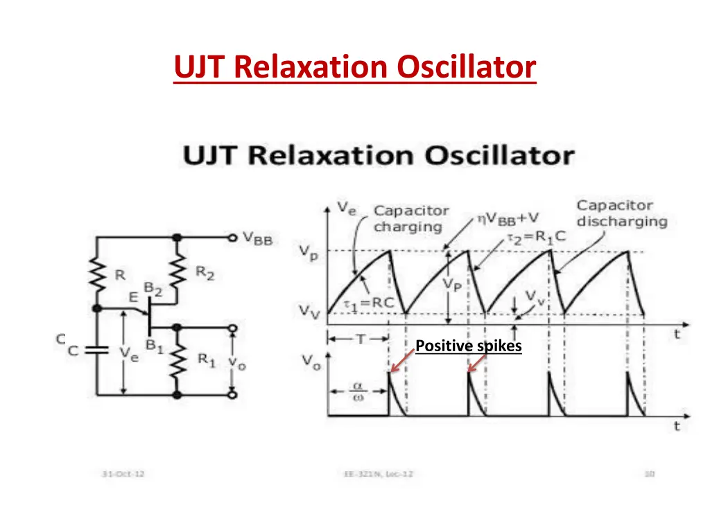 ujt relaxation oscillator