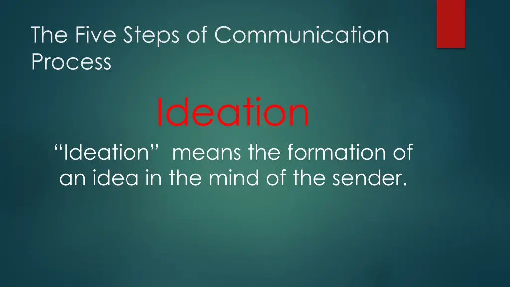 the five steps of communication process ideation