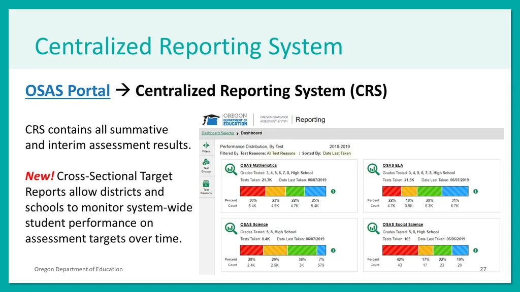 centralized reporting system