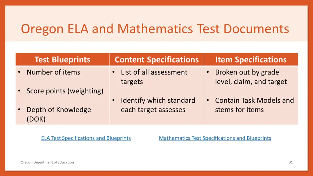 oregon ela and mathematics test documents