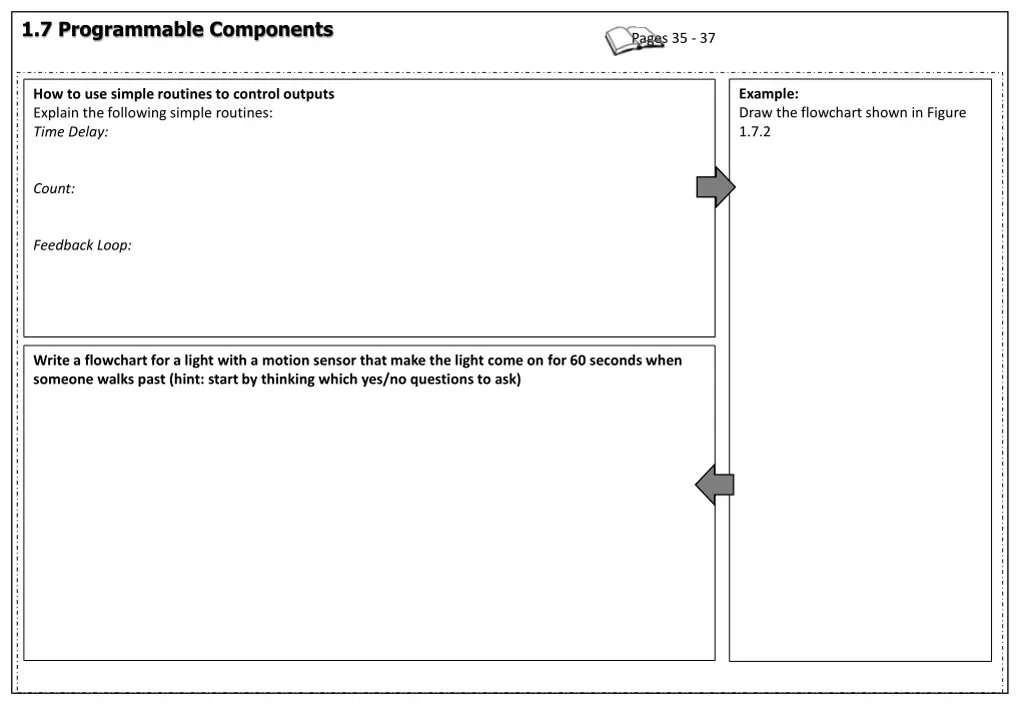 1 7 programmable components 1