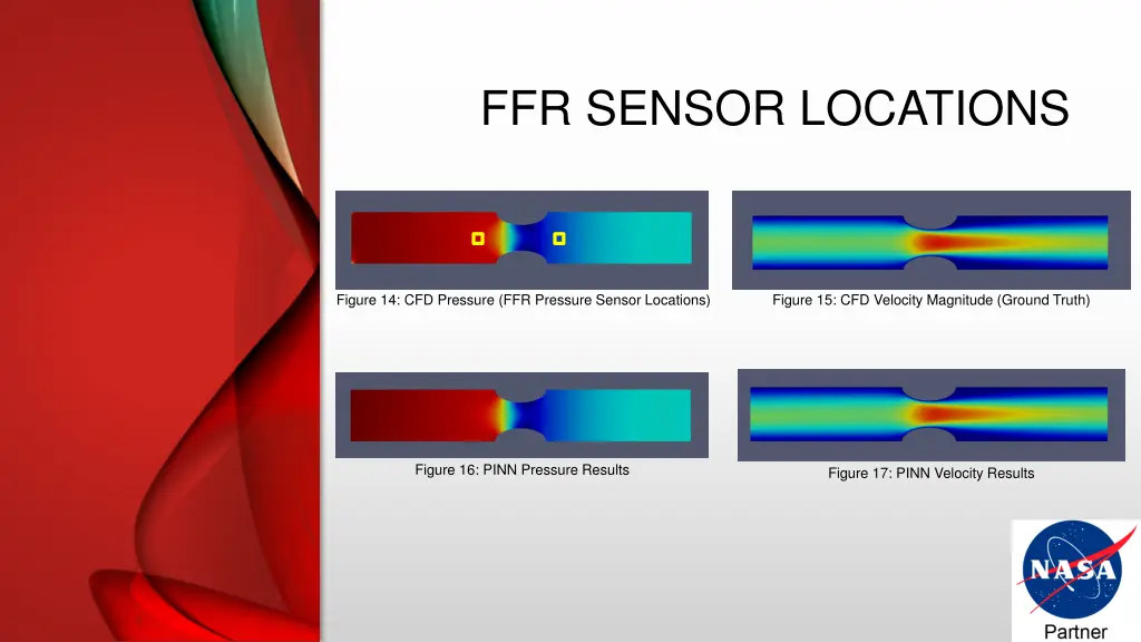 ffr sensor locations