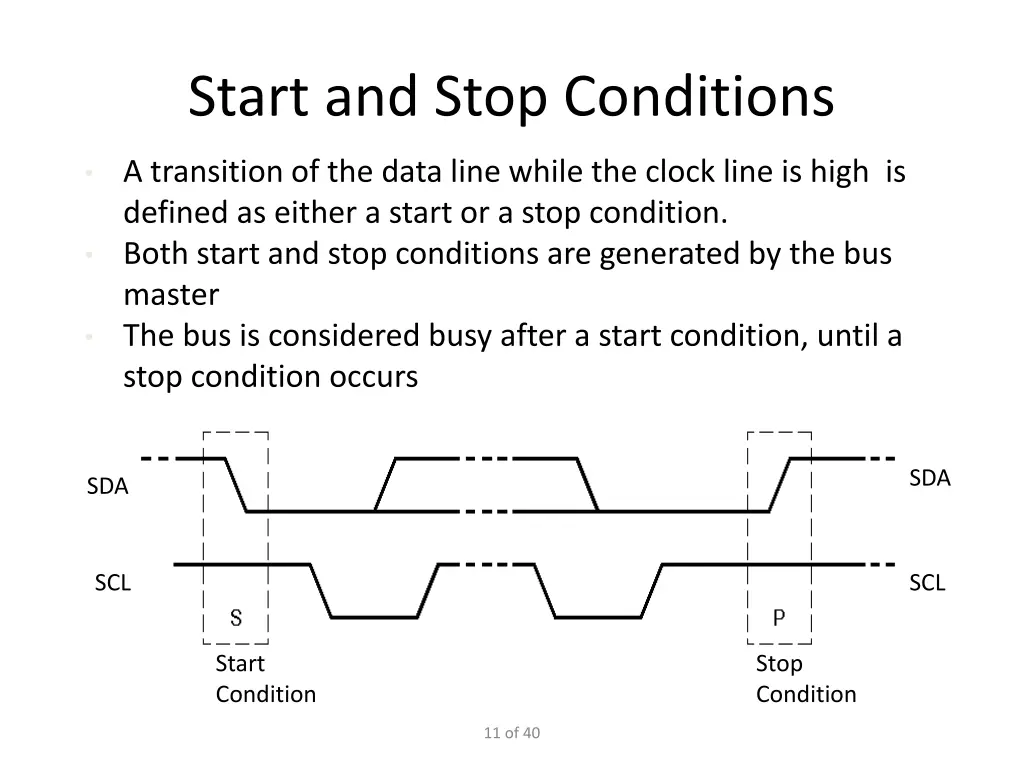 start and stop conditions