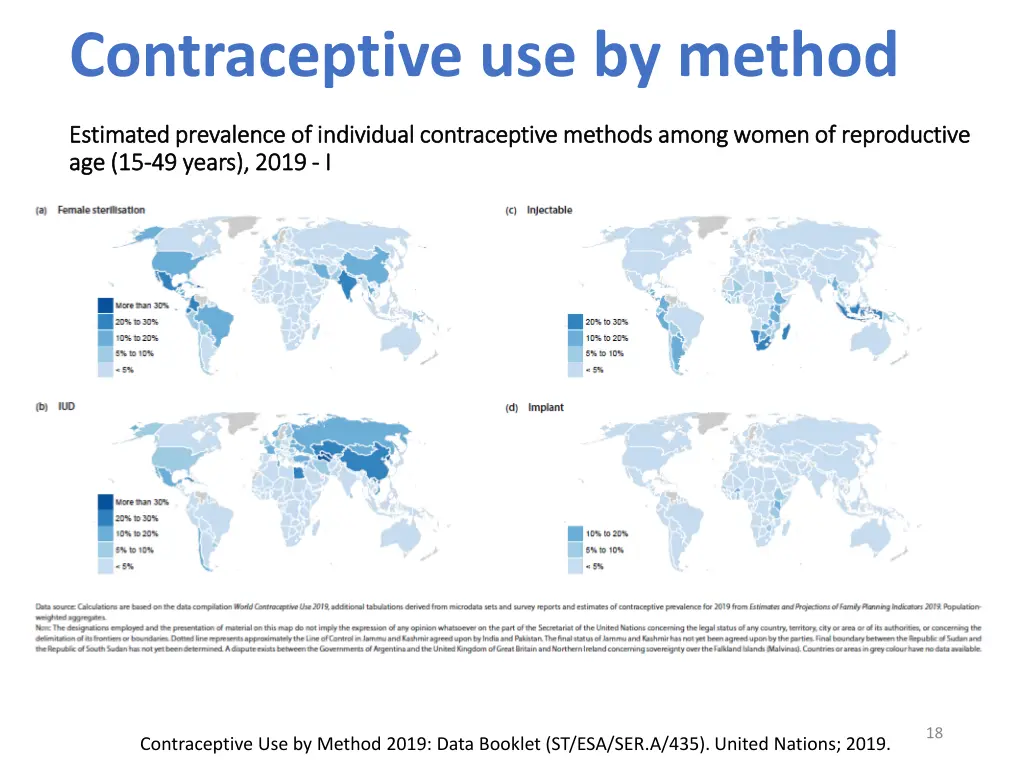 contraceptive use by method 6