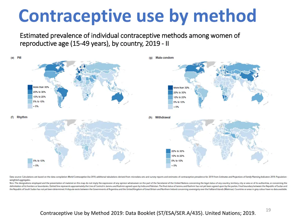 contraceptive use by method 7