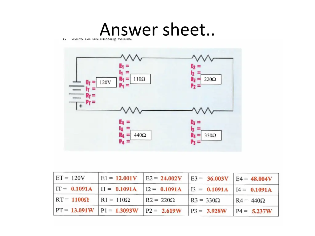 answer sheet