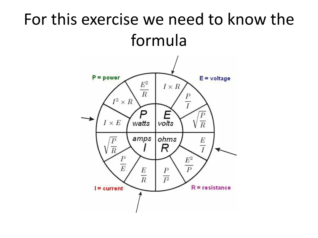 for this exercise we need to know the formula