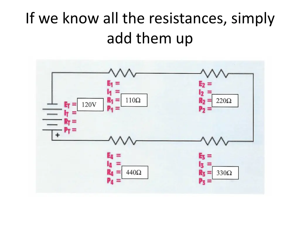 if we know all the resistances simply add them up