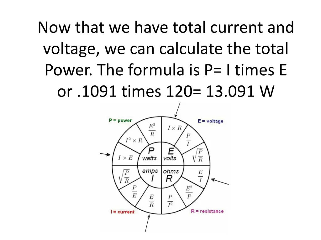 now that we have total current and voltage