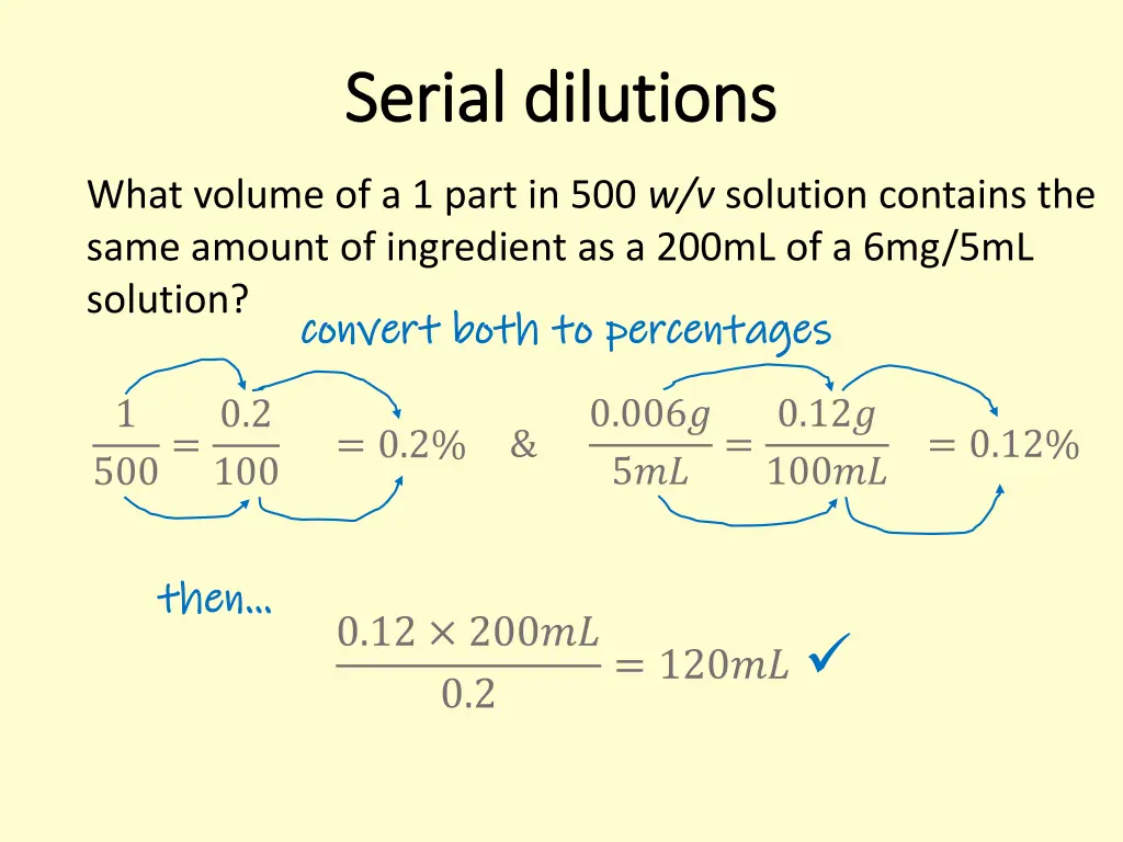 serial dilutions serial dilutions 4