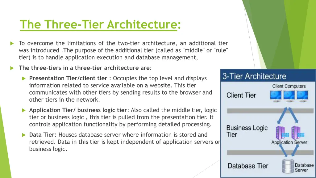 the three tier architecture