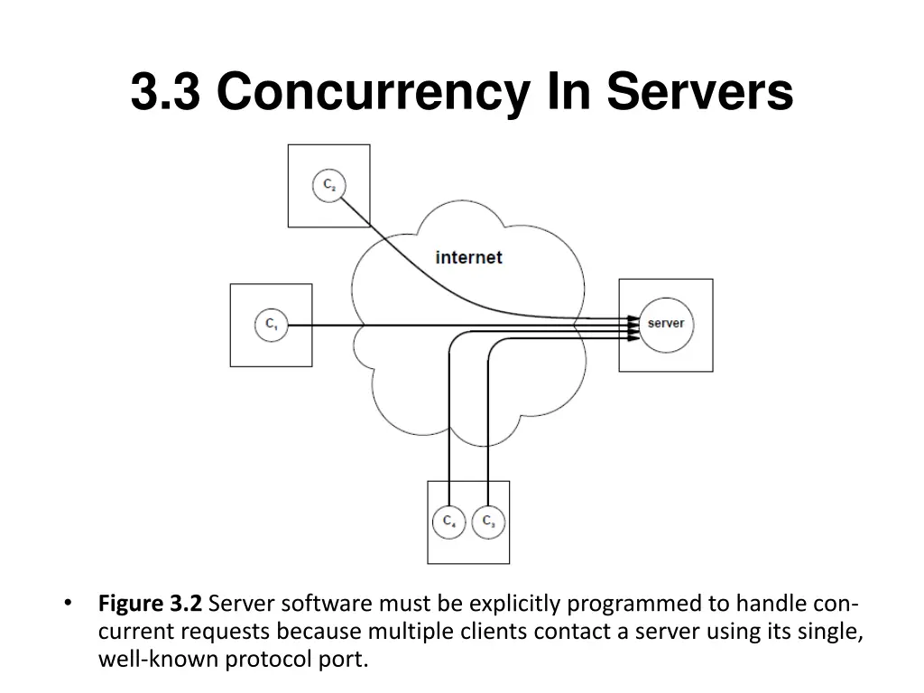 3 3 concurrency in servers