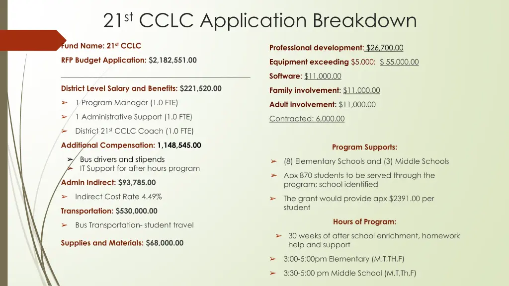 21 st cclc application breakdown