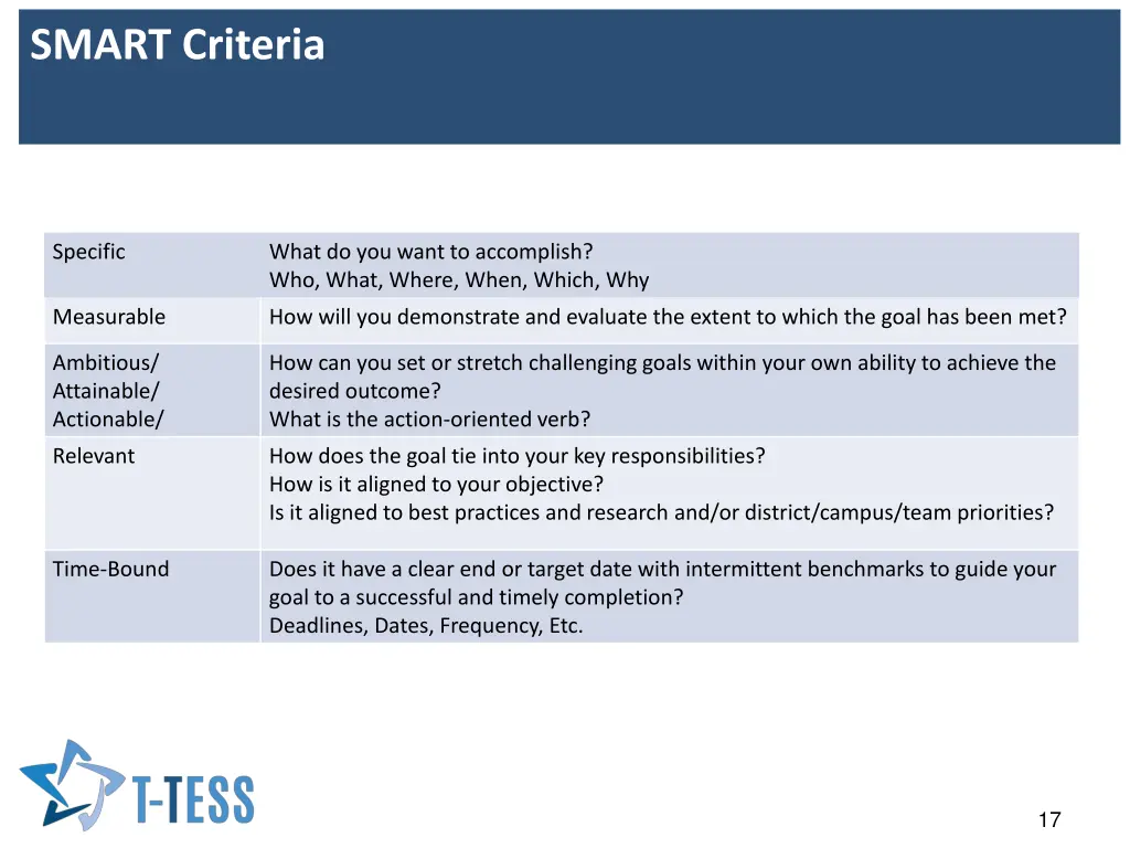 smart criteria