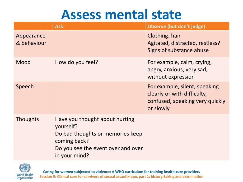 assess mental state ask