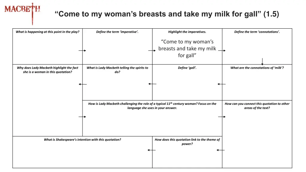 come to my woman s breasts and take my milk