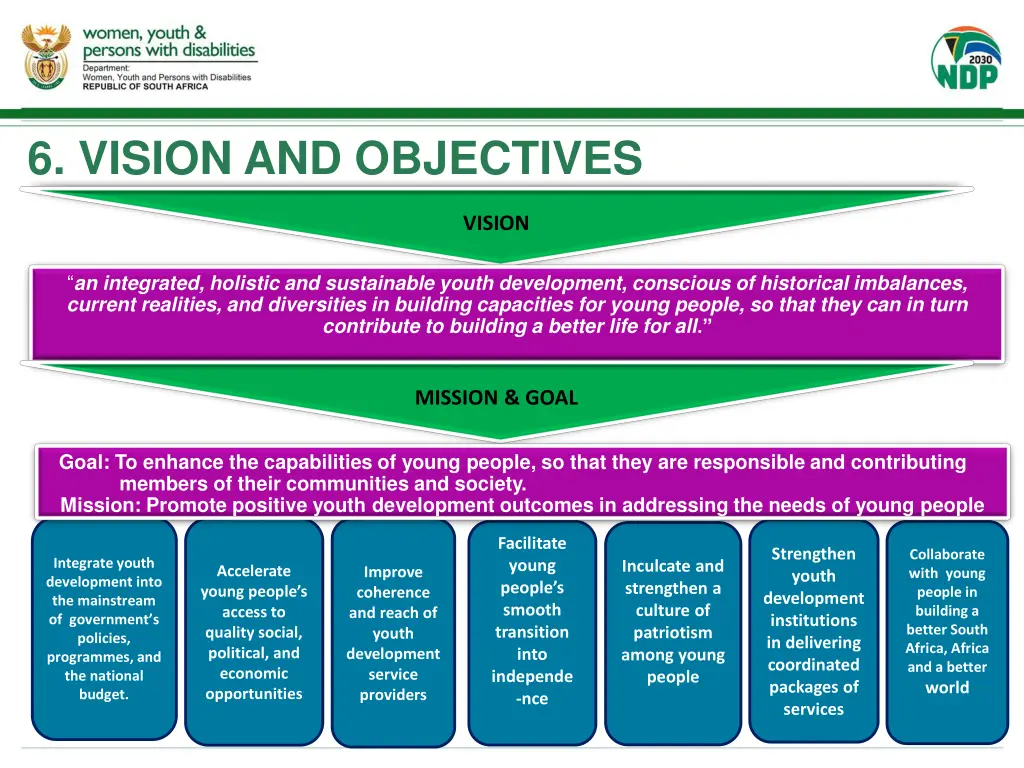 6 vision and objectives