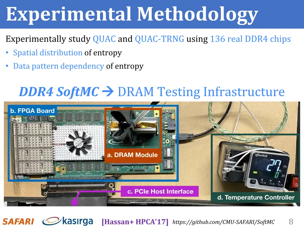 experimental methodology