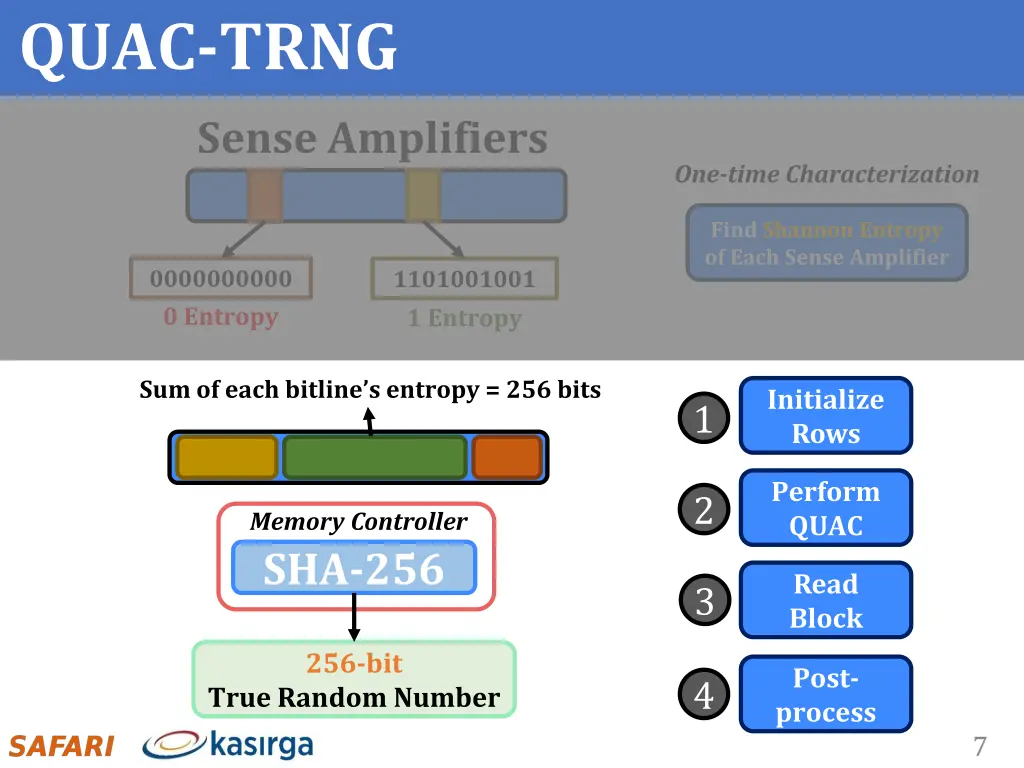 quac trng 1