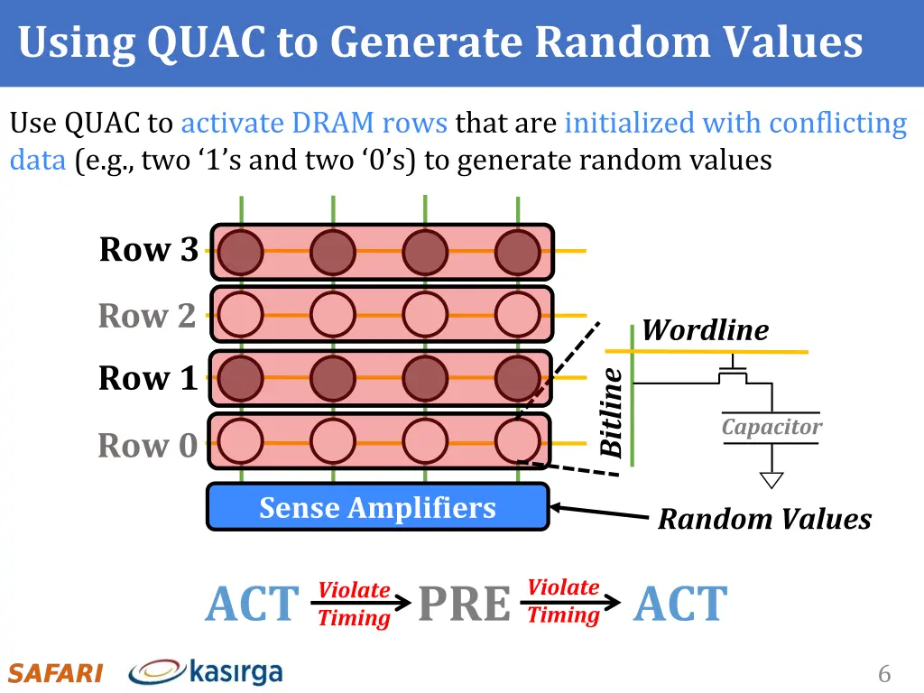 using quac to generate random values