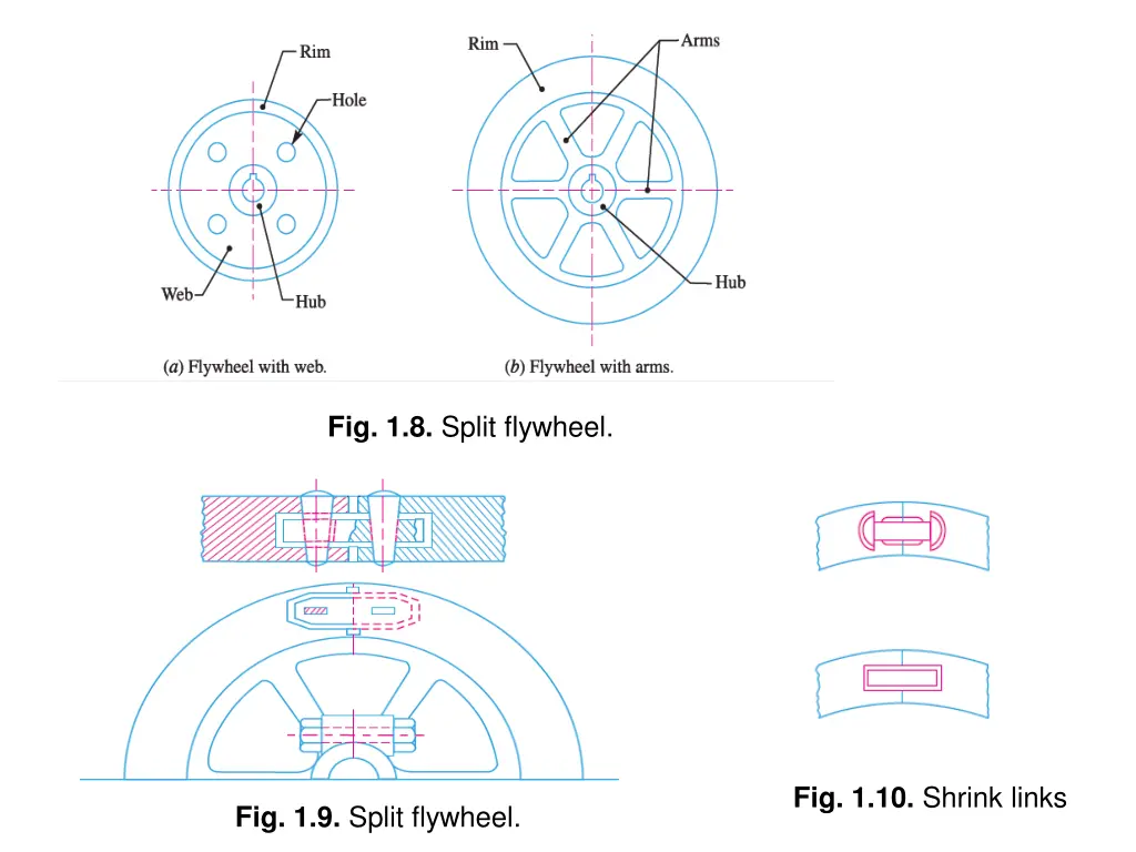 fig 1 8 split flywheel