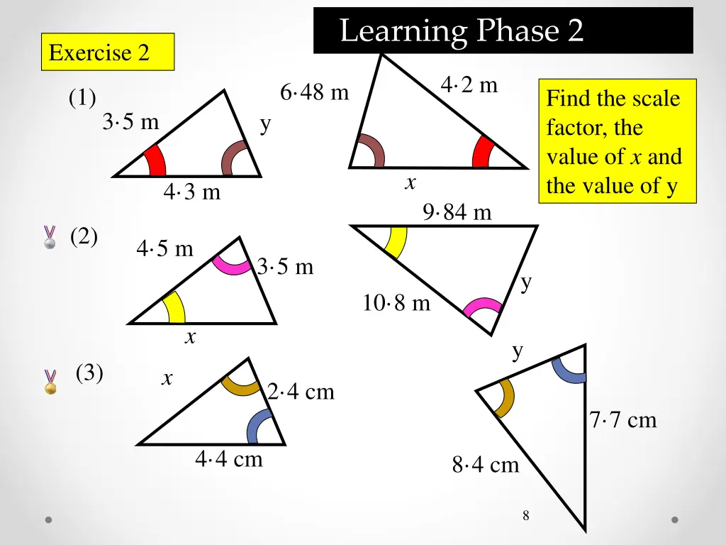 learning phase 2