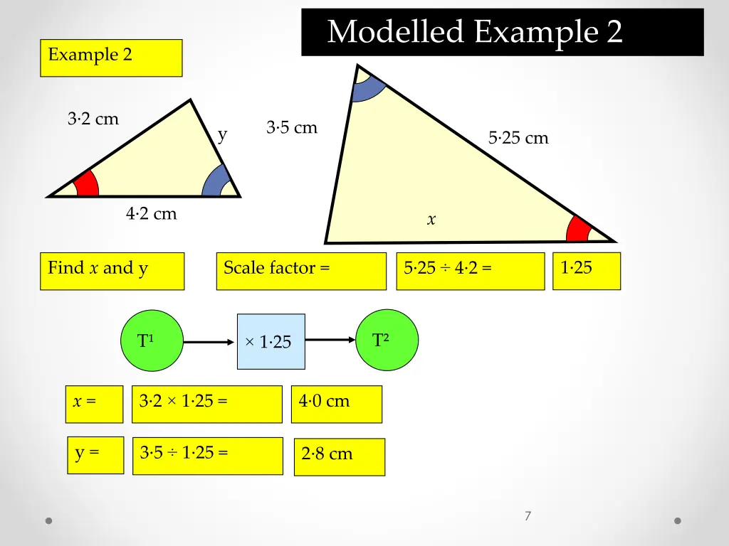 modelled example 2