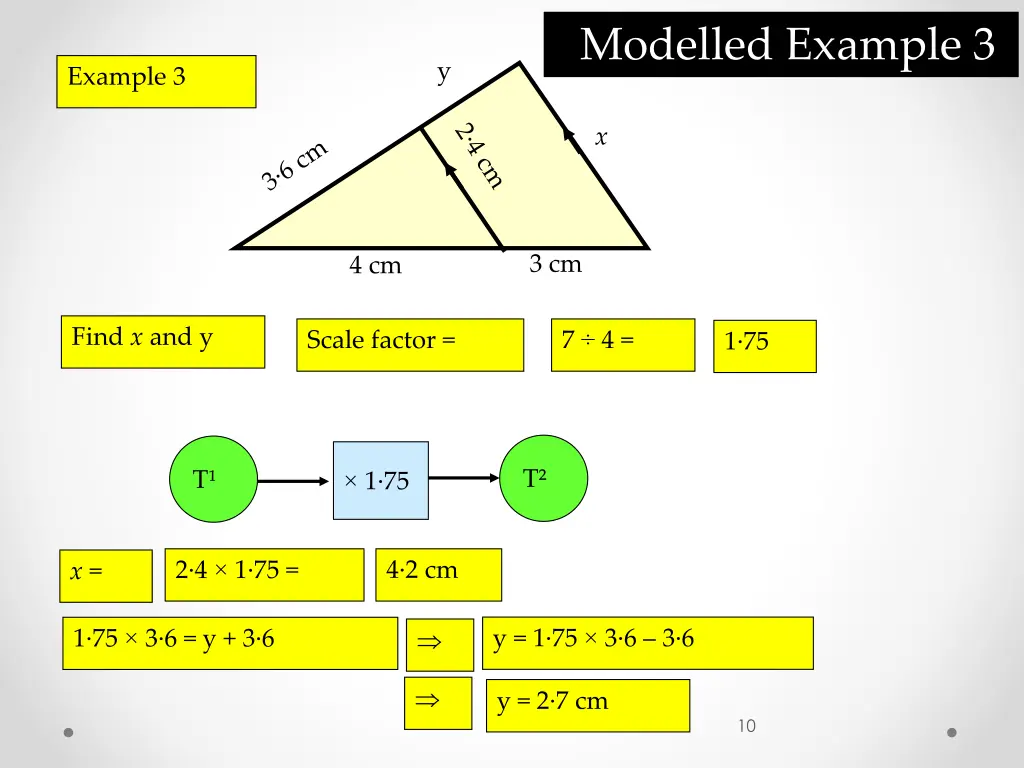 modelled example 3