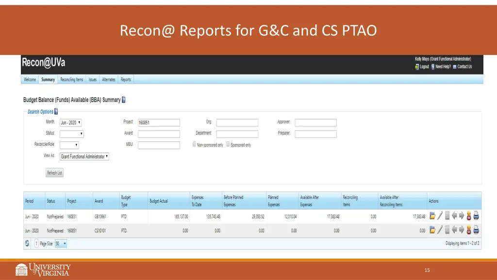 recon@ reports for g c and cs ptao