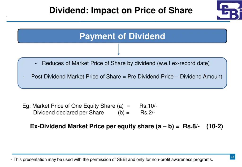 dividend impact on price of share