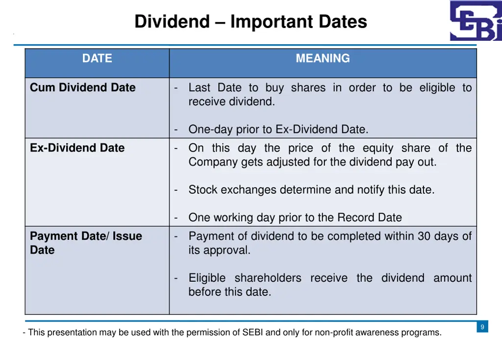 dividend important dates 1