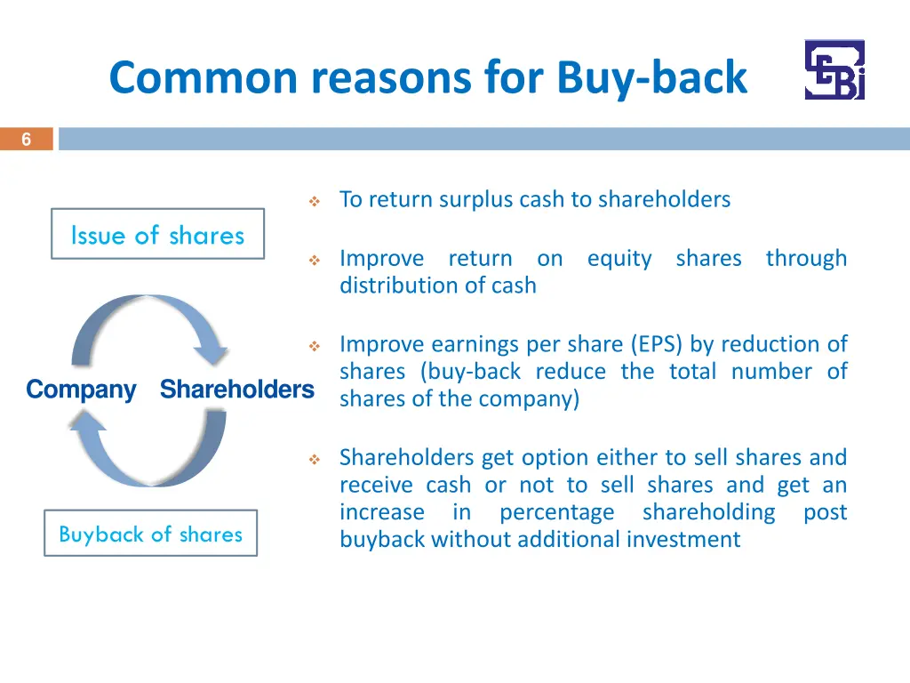 common reasons for buy back