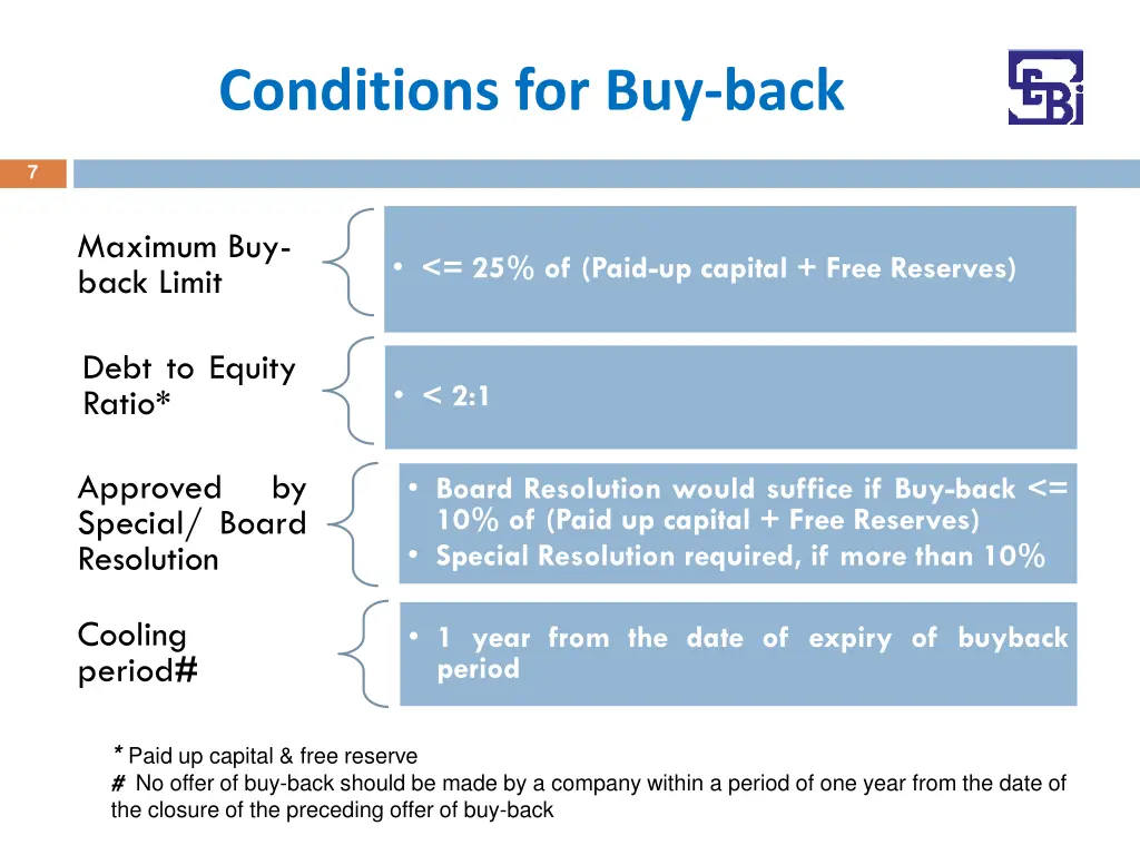 conditions for buy back