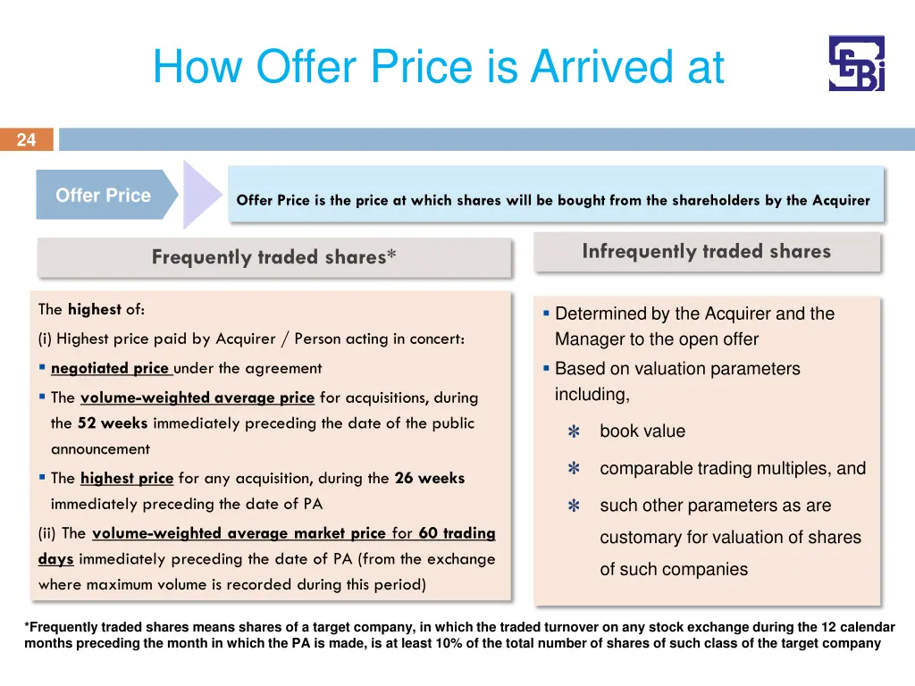 how offer price is arrived at