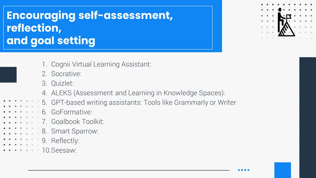 encouraging self assessment reflection and goal