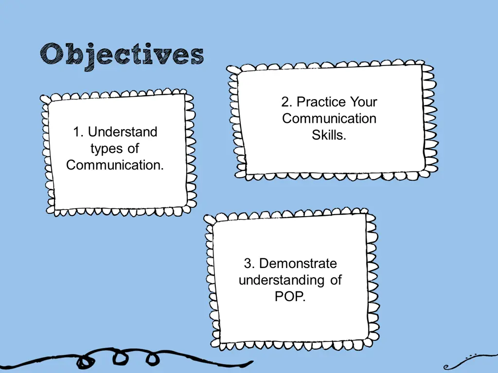 objectives