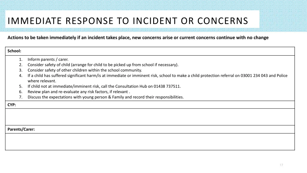 immediate response to incident or concerns